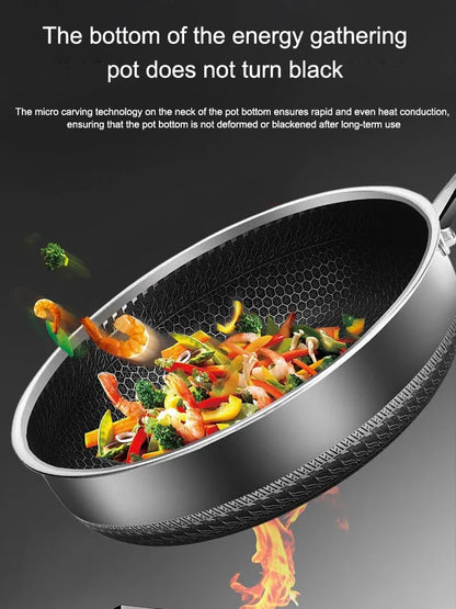 Premium Tri-Ply Stainless Steel Frying Pan